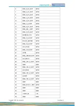 Предварительный просмотр 23 страницы Embest SBC8018 User Manual