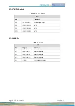 Предварительный просмотр 26 страницы Embest SBC8018 User Manual