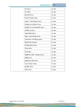 Предварительный просмотр 55 страницы Embest SBC8018 User Manual