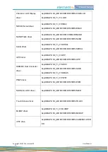 Предварительный просмотр 59 страницы Embest SBC8018 User Manual