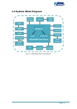 Preview for 10 page of Embest SBC8600B Quick Start Manual