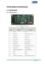 Preview for 18 page of Embest SBC8600B Quick Start Manual