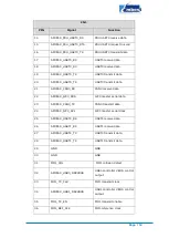 Preview for 19 page of Embest SBC8600B Quick Start Manual