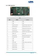 Preview for 22 page of Embest SBC8600B Quick Start Manual