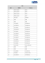 Preview for 23 page of Embest SBC8600B Quick Start Manual