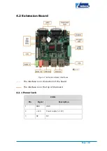 Preview for 26 page of Embest SBC8600B Quick Start Manual