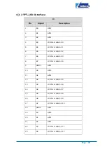 Preview for 27 page of Embest SBC8600B Quick Start Manual