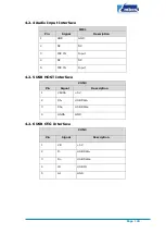 Preview for 30 page of Embest SBC8600B Quick Start Manual