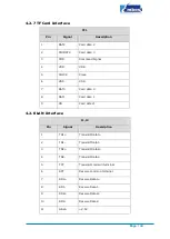 Preview for 31 page of Embest SBC8600B Quick Start Manual