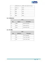 Preview for 35 page of Embest SBC8600B Quick Start Manual