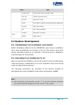 Preview for 38 page of Embest SBC8600B Quick Start Manual