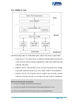 Preview for 48 page of Embest SBC8600B Quick Start Manual