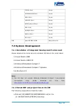 Preview for 88 page of Embest SBC8600B Quick Start Manual