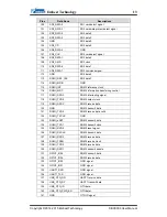 Preview for 18 page of Embest SBC9000 User Manual