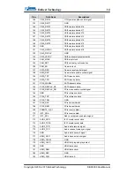 Preview for 19 page of Embest SBC9000 User Manual