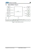 Preview for 5 page of Embest SOM-PH8800 User Manual