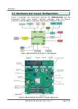 Предварительный просмотр 5 страницы Embit EMB-LR1276S User Manual