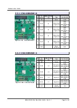 Предварительный просмотр 9 страницы Embit EMB-LR1276S User Manual