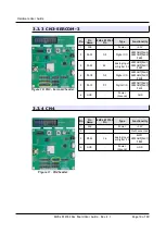 Предварительный просмотр 10 страницы Embit EMB-LR1276S User Manual