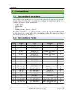 Preview for 15 page of Embit EMB-Z2538PA Preliminary Data Sheet