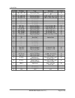 Предварительный просмотр 16 страницы Embit EMB-Z2538PA Preliminary Data Sheet