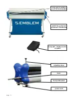 Preview for 4 page of EMBLEM Easylam Junior II Product Description And Operating Manual