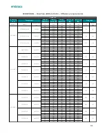 Предварительный просмотр 41 страницы Embraco BIOMA UP Series Installation Instructions Manual