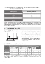 Preview for 26 page of Embraco Scroll SE2006GK-C Installation Instructions Manual