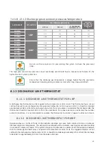 Preview for 29 page of Embraco Scroll SE2006GK-C Installation Instructions Manual