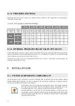 Preview for 30 page of Embraco Scroll SE2006GK-C Installation Instructions Manual