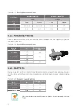 Preview for 38 page of Embraco Scroll SE2006GK-C Installation Instructions Manual