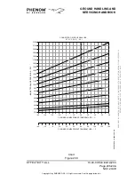 Preview for 61 page of Embraer EMB-505 Phenom Service Manual