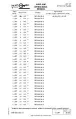 Preview for 14 page of Embraer EMB145 Operation Manual