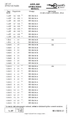 Preview for 15 page of Embraer EMB145 Operation Manual