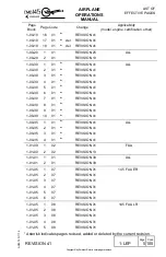 Preview for 16 page of Embraer EMB145 Operation Manual