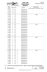 Предварительный просмотр 28 страницы Embraer EMB145 Operation Manual