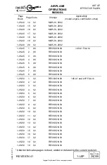 Предварительный просмотр 40 страницы Embraer EMB145 Operation Manual