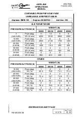 Preview for 569 page of Embraer EMB145 Operation Manual