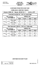 Preview for 592 page of Embraer EMB145 Operation Manual