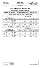 Preview for 604 page of Embraer EMB145 Operation Manual