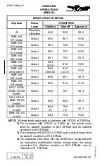 Preview for 620 page of Embraer EMB145 Operation Manual