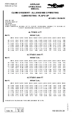 Preview for 668 page of Embraer EMB145 Operation Manual