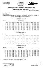 Preview for 670 page of Embraer EMB145 Operation Manual