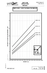 Preview for 687 page of Embraer EMB145 Operation Manual