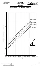 Preview for 690 page of Embraer EMB145 Operation Manual