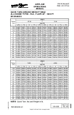 Preview for 731 page of Embraer EMB145 Operation Manual