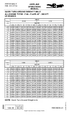 Preview for 754 page of Embraer EMB145 Operation Manual