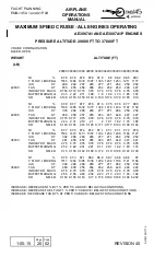 Preview for 826 page of Embraer EMB145 Operation Manual