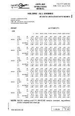 Preview for 839 page of Embraer EMB145 Operation Manual