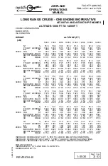 Preview for 843 page of Embraer EMB145 Operation Manual